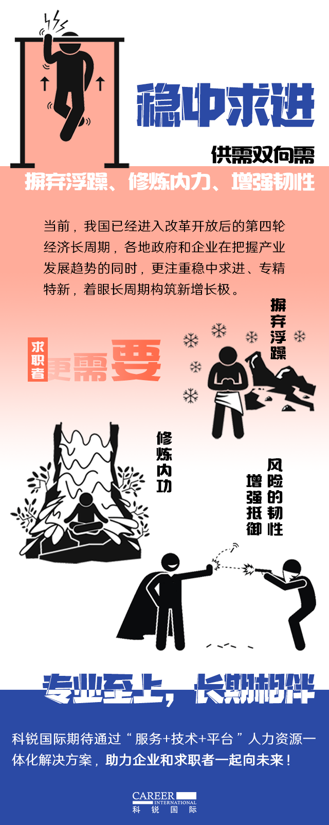 kdpay钱包国际《2022人才市场洞察及薪酬指南》核心发现