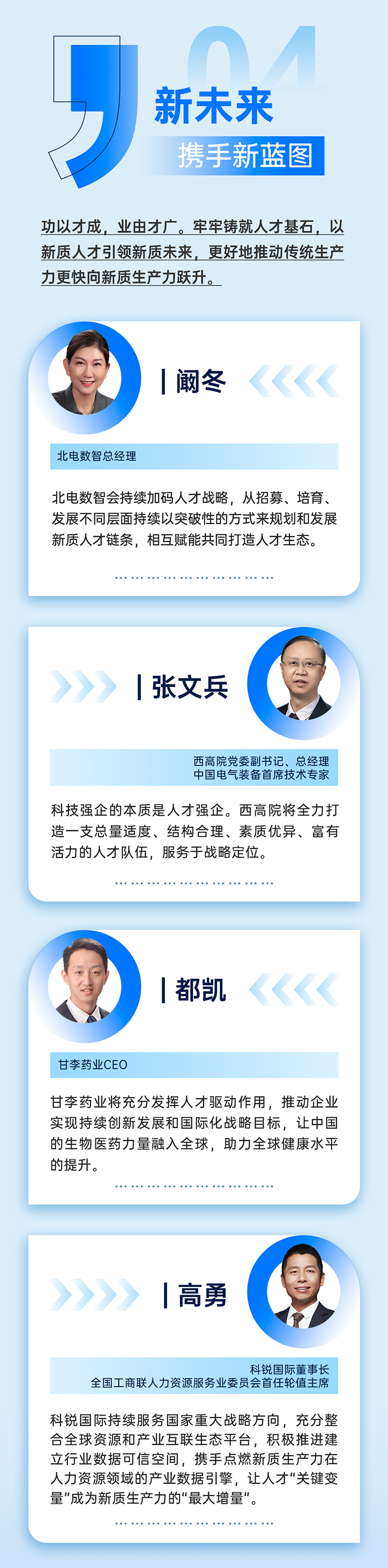 作为新质生产力领域代表的央国企、科研院所、标杆民营企业及人力资源服务业如何加快构建新质生产力人才供应链